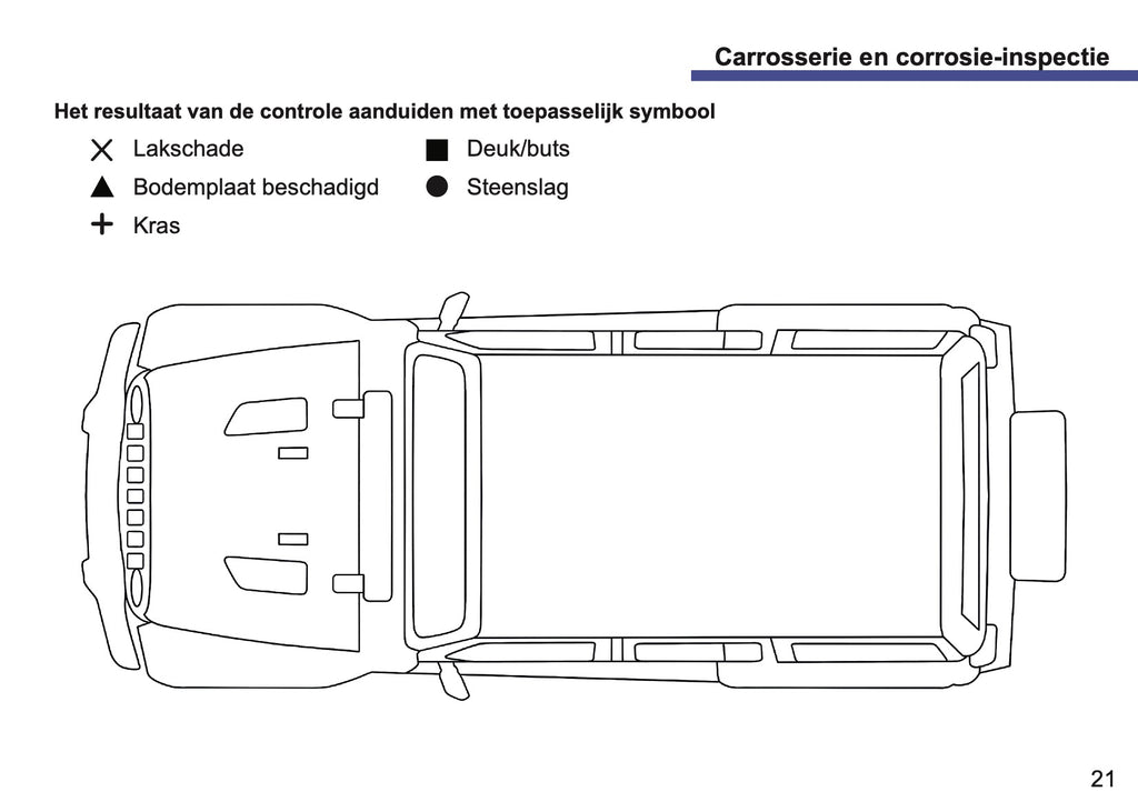 Jeep Maintenance Book | Dutch