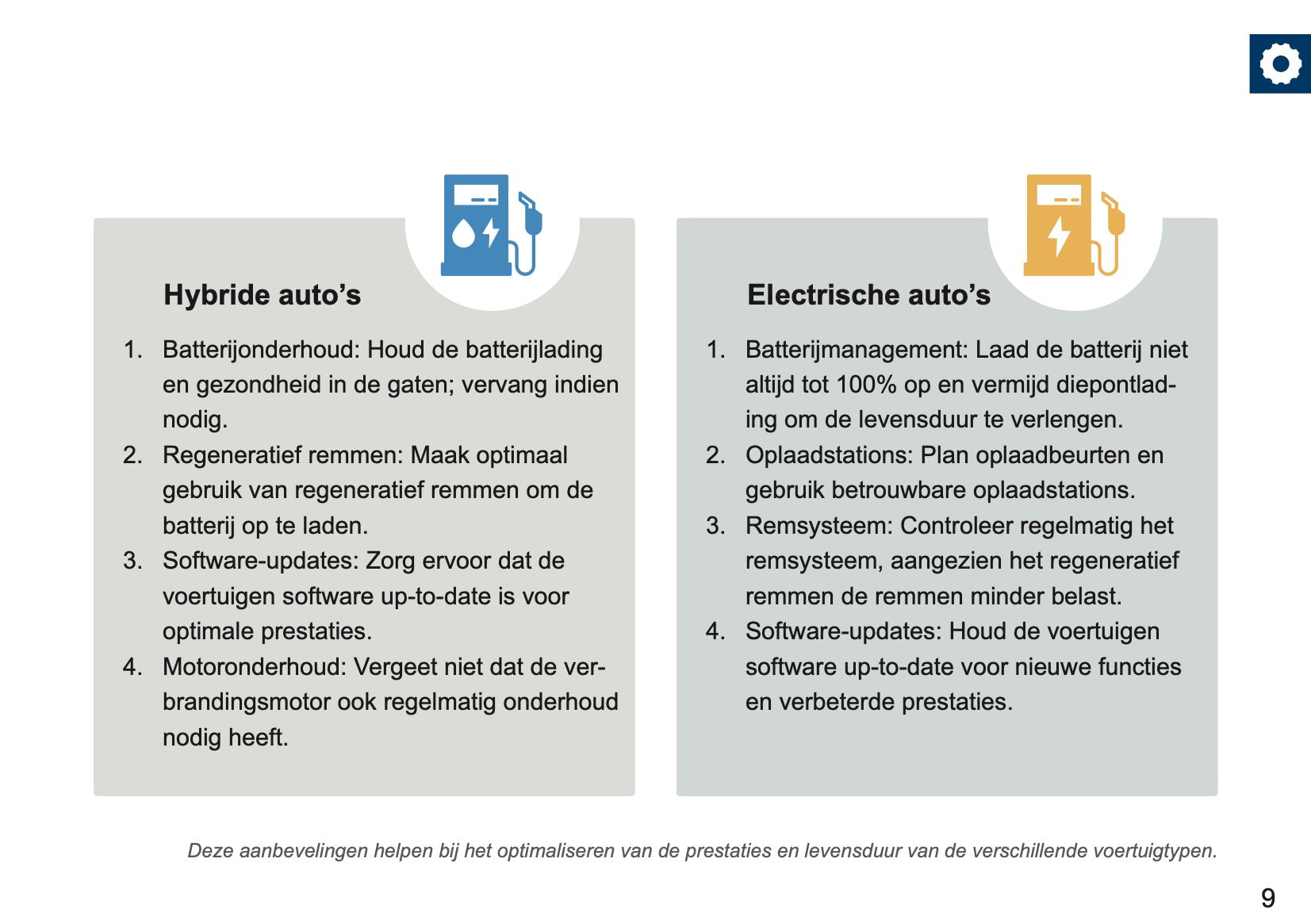 Jeep Maintenance Book | Dutch