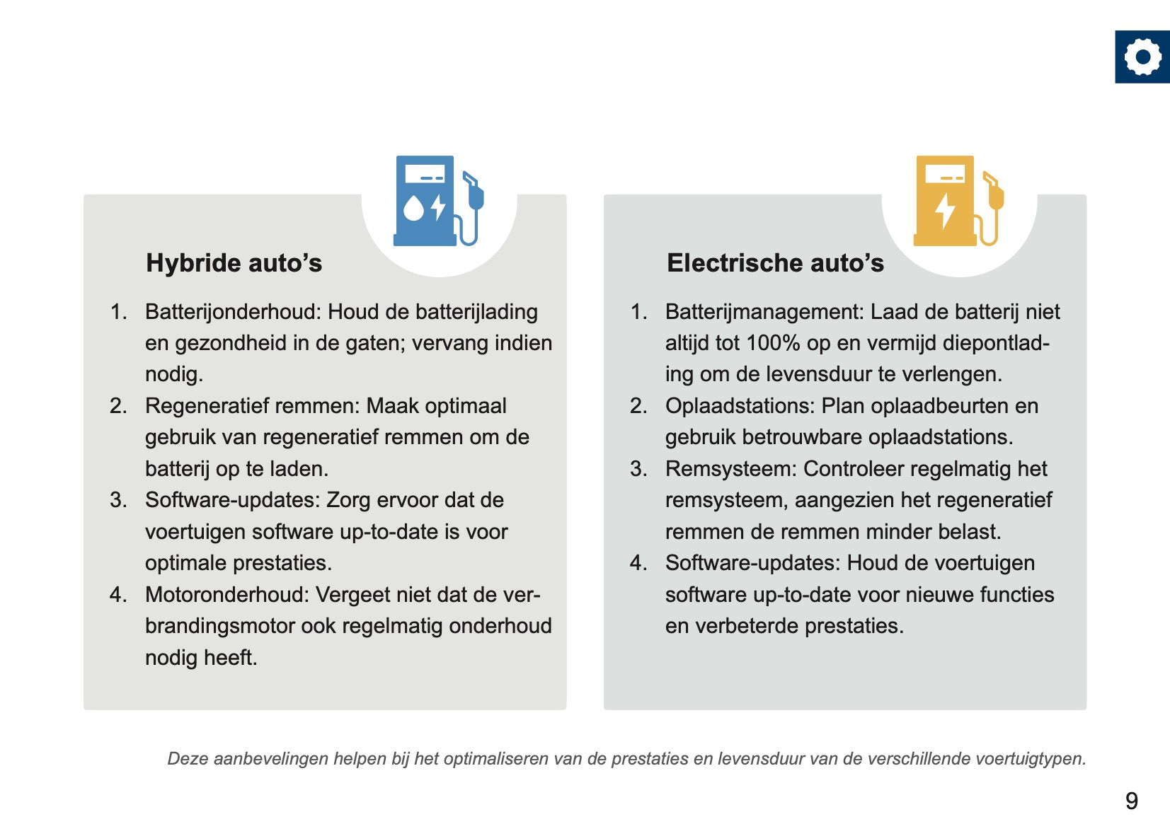Land Rover Maintenance Book | Dutch